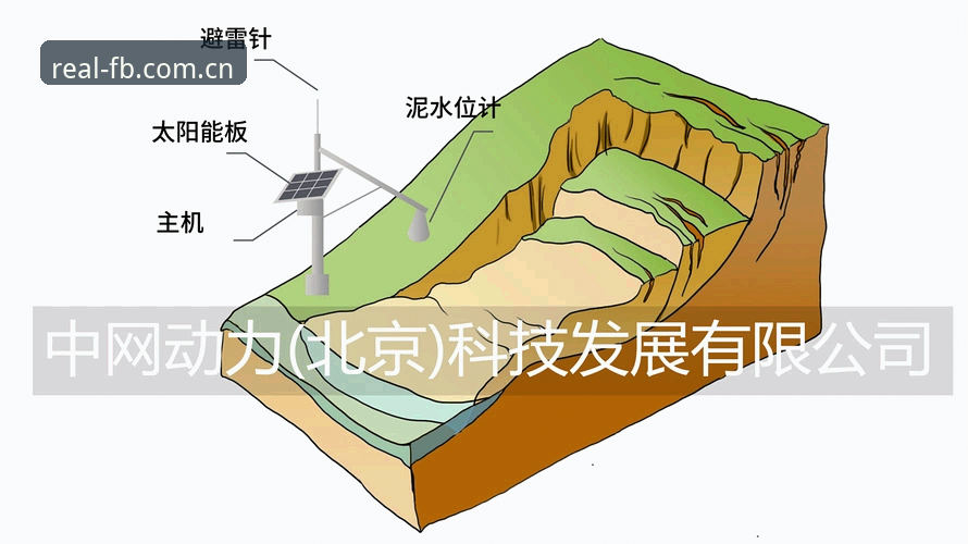 实况为证足球水位监控·趋势操作教程